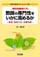 ��Q������Ƀ`�������W28
�m���ʎx���������n���t�̐�含�������ɍ��߂邩
���{�E�w�����@�E��b�m��