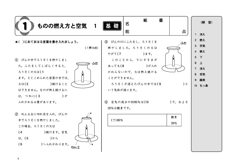 新しい理科 学習用語 ６年のまとめくん