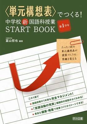 国語科授業における言葉と思考 「言語技術教育」の哲学 小学校国語科 言葉による見方・考え方を働かせる「読むこと」の