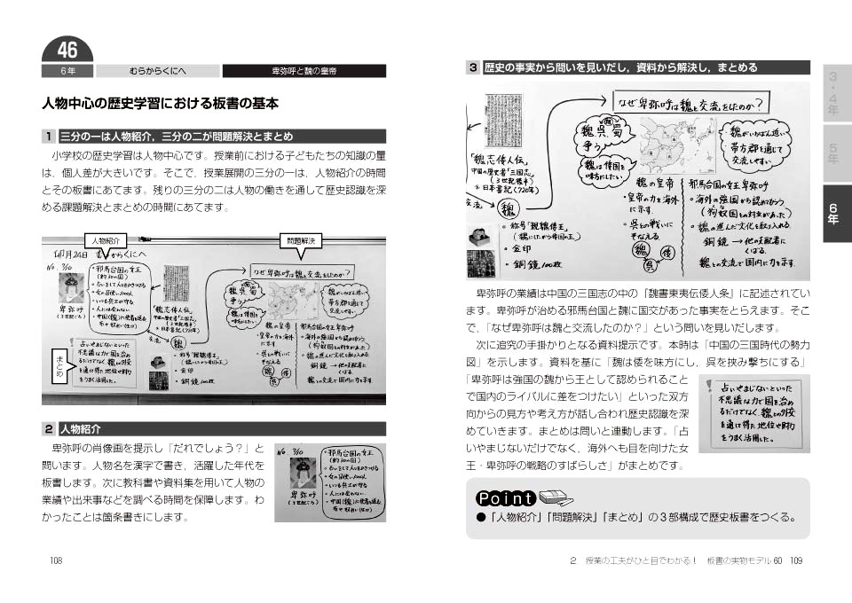 授業の工夫がひと目でわかる 小学校社会科板書モデル６０