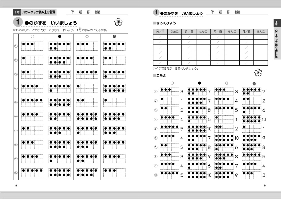▼ゆゆページ△ ゆ」（U+3086） | 日本古典籍くずし字データセット