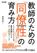 t̂߂́uv̈ݕ
EFr[COȋ猻ɂ`[rfBO