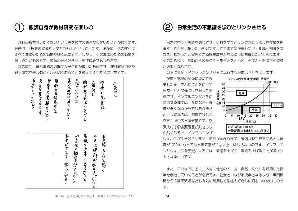 中学校理科サポートbooks 使える 楽しい 中学校理科授業のネタ100 中学校理科サポートbooks 使える 楽しい 中学校理科授業のネタ100