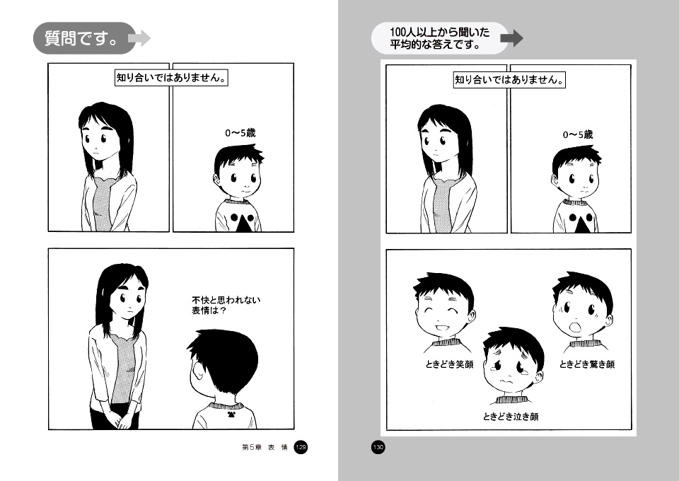 特別支援教育サポートｂｏｏｋｓ 発達障害の子どものためのマンガで学べるパーソナル スペース