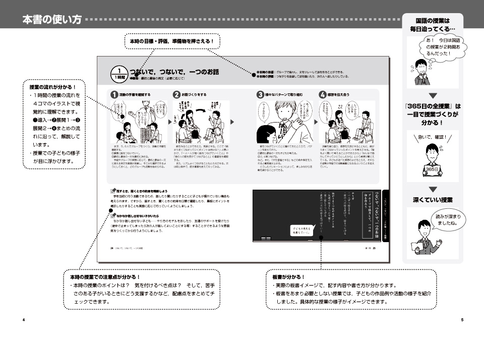 板書 イラストでよくわかる 365日の全授業 小学校国語 6年上 板書 イラストでよくわかる 365日の全授業 小学校国語 6年上