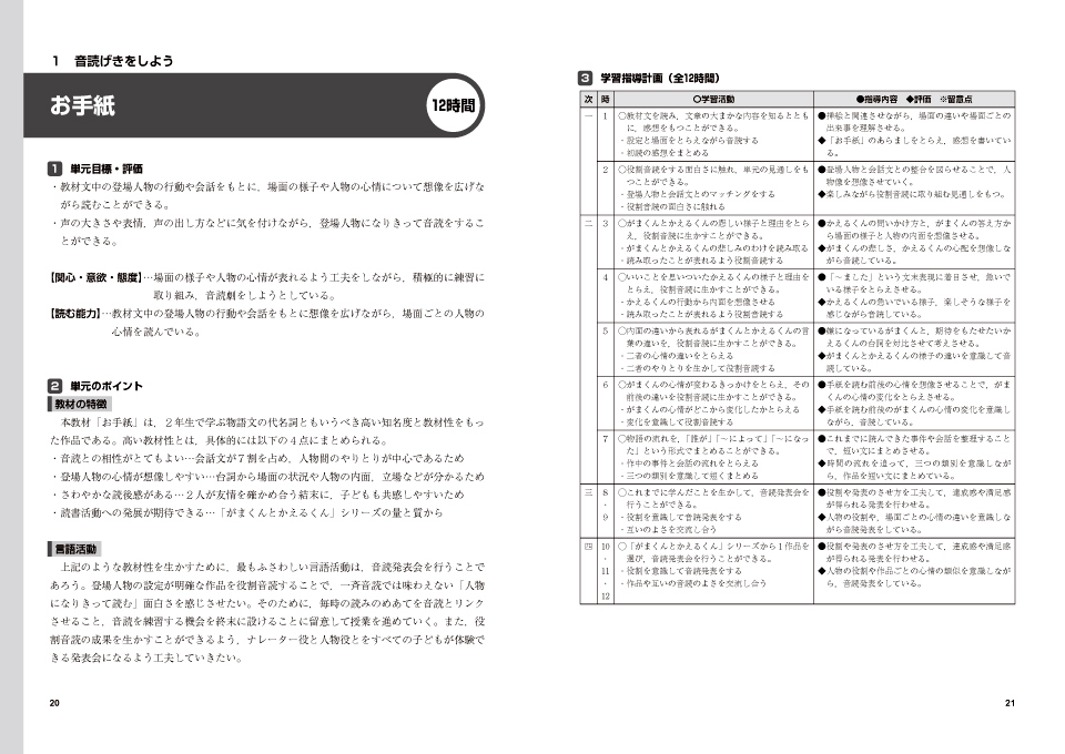 最も共有された 音読 イラスト 白黒 音読 イラスト 白黒 最も共有された 音読 イラスト 白黒 音読 イラスト 白黒