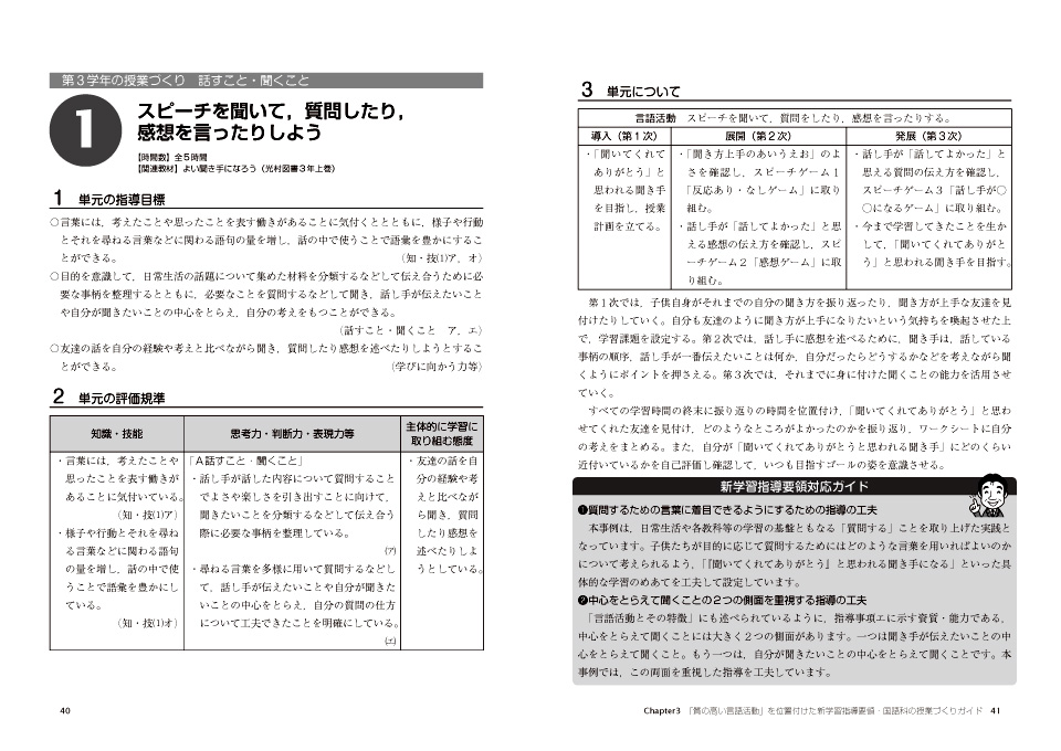 新学習指導要領&3観点評価対応!小学校国語科 質の高い言語 新学習指導要領&3観点評価対応!小学校国語科 質の高い言語