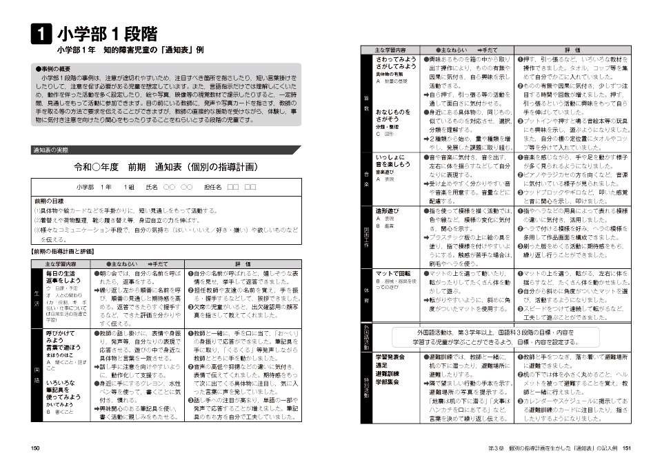 福岡指導案 データベース _ 指導案データベース 検索 福岡県教育センター – IZPYR