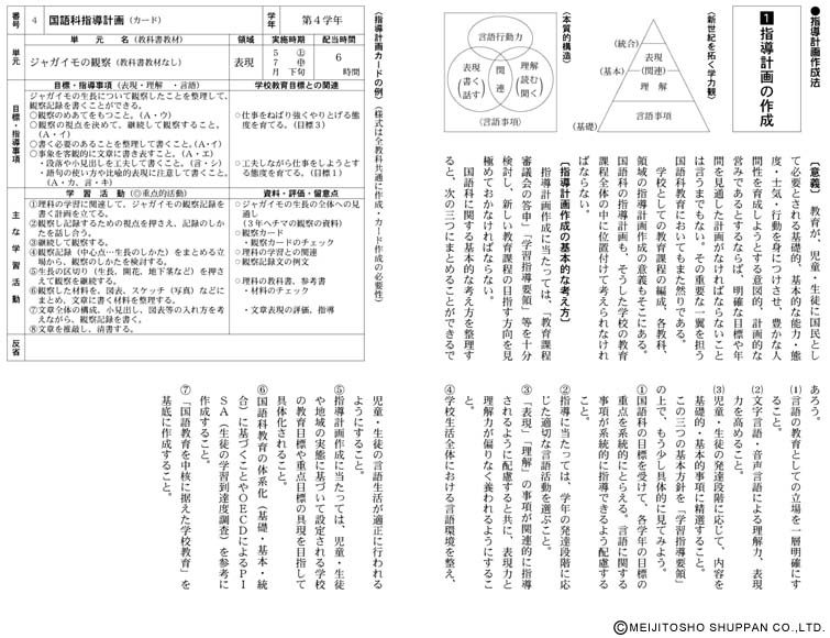 これだけは身につけたい国語科基本用語