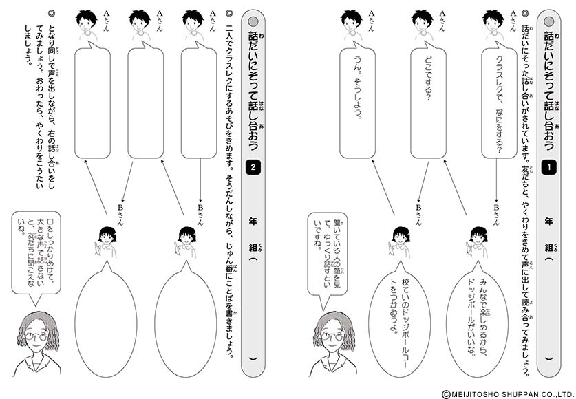 活用型「話すこと・聞くこと」ステップワーク 低学年 活用型「話すこと・聞くこと」ステップワーク 低学年