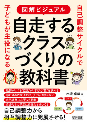 �}���r�W���A���@��������N���X�Â���̋��ȏ�
���Ȓ����T�C�N���Ŏq�ǂ�������ɂȂ�