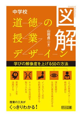 }@wZ̎ƃfUC
wт̉𑜓xグTO̕@