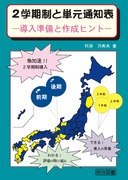 �Q�w�����ƒP���ʒm�\�|���������ƍ쐬�q���g�|
�}�����I�I�@�Q�w��������