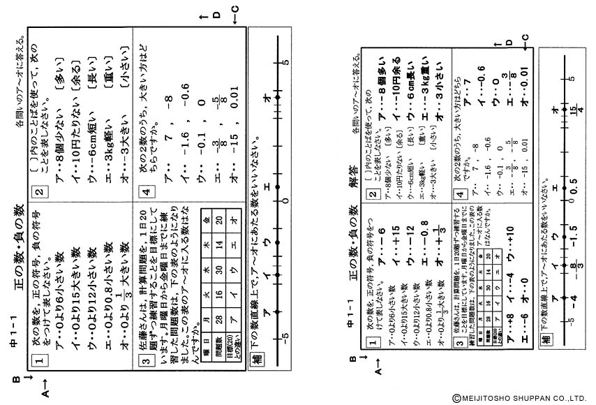 灘 VO 数学 No.1〜No.15 整数部分 2024灘高校の最初の1問 - YouTube