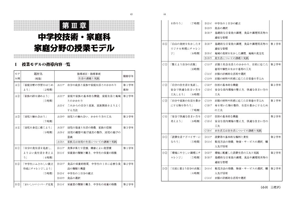 中学校技術 家庭科 家庭分野の授業づくりと評価