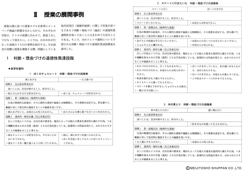 モラルジレンマ授業のすすめ1 モラルジレンマ資料と授業展開 小学校編