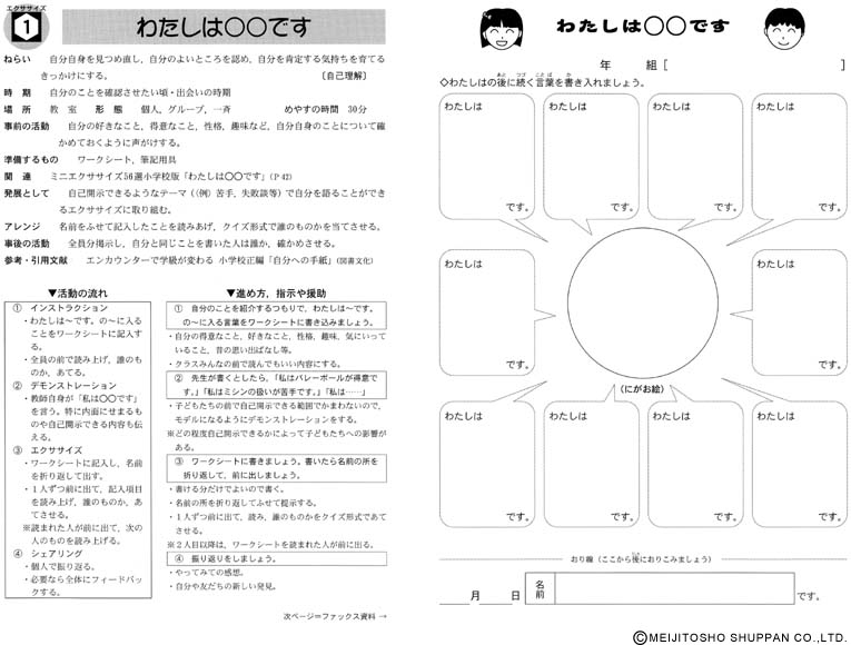 活動歴および当時の関連ビジュアル記録