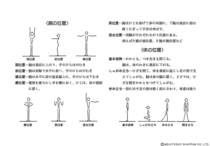 絶版レア】体育で遊ぼう 毎日体操・年少編 コダーイ芸術教育研究所