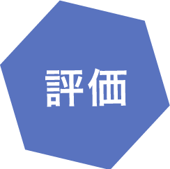 評価