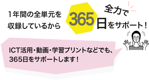 LxŖDLRecS͂365T|[gI