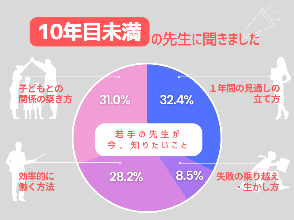 苳tAP[g