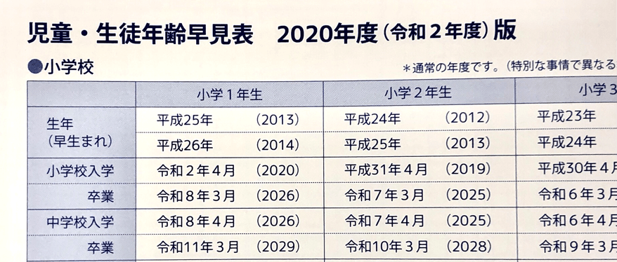 特集 菊池省三先生監修 子どもの笑顔があふれる 先生のための ほめ言葉手帳 明治図書オンライン