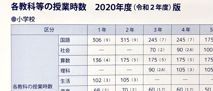 特集 菊池省三先生監修 子どもの笑顔があふれる 先生のための ほめ言葉手帳 明治図書オンライン