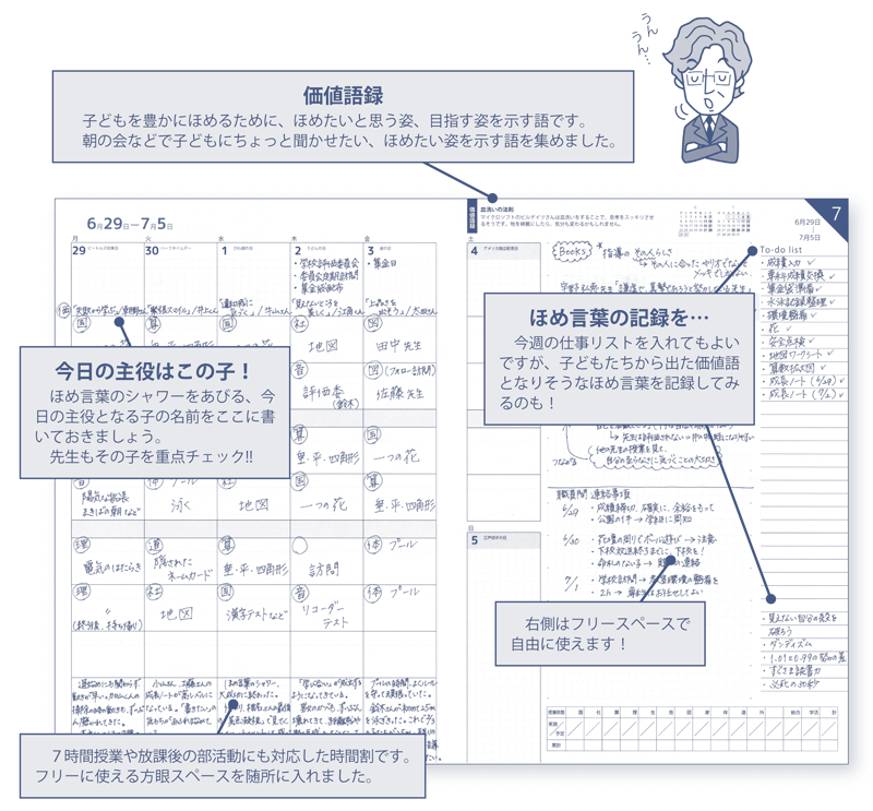 特集 菊池省三先生監修 子どもの笑顔があふれる 先生のための ほめ言葉手帳 明治図書オンライン