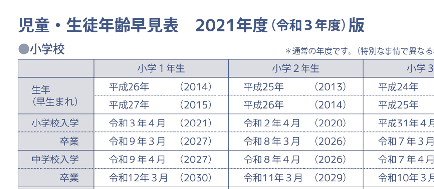 特集 菊池省三先生監修 子どもの笑顔があふれる 先生のための ほめ言葉手帳 21 明治図書オンライン