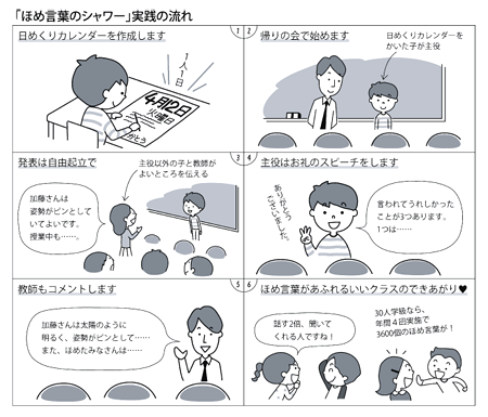 言葉 誉め