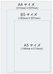 明治図書の教師用手帳サイズ比較イメージ1