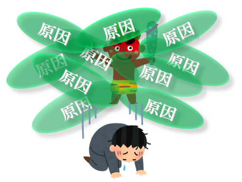 図2