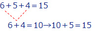 6+5+4=15