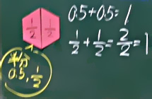 図