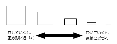 図