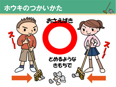 図A