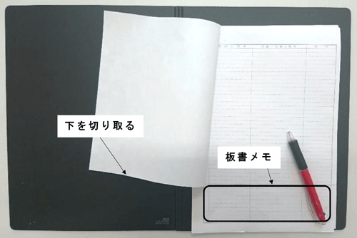 図1