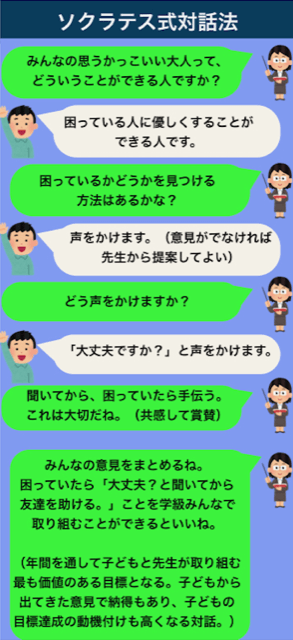 図1