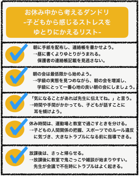 図2