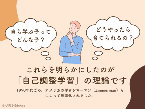 図1