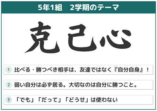図