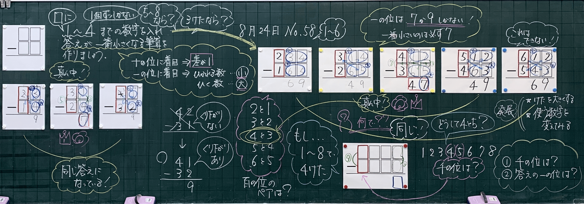 一番小さい答えはいくつ きまり発見を楽しみながら習熟を図ろう 3年 たし算とひき算 3けたの筆算 11 14時間 板書王のとっておき算数授業 明治図書オンライン 教育zine