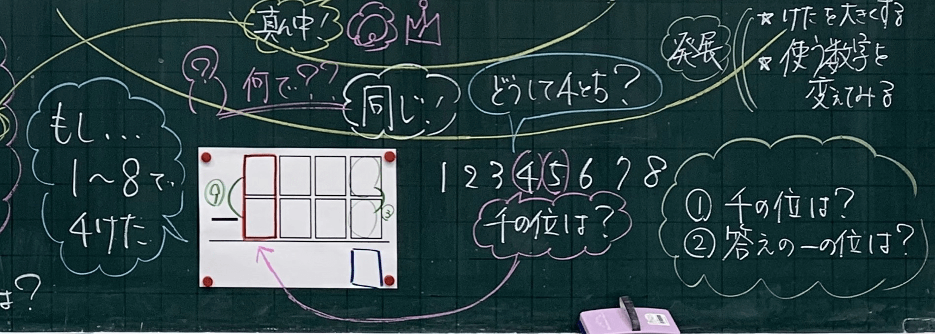 一番小さい答えはいくつ きまり発見を楽しみながら習熟を図ろう 3年 たし算とひき算 3けたの筆算 11 14時間 板書王のとっておき算数授業 明治図書オンライン 教育zine