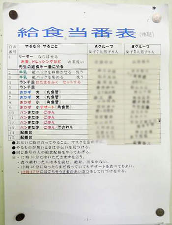 役割分担