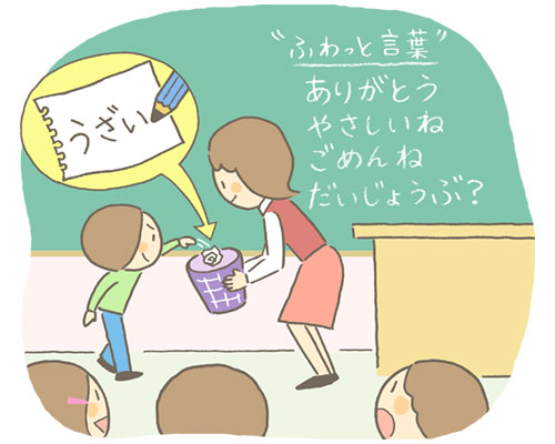 SCXg