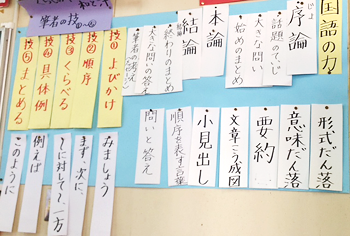 子どもたちが習得と活用を意識する授業の工夫 壁面掲示 単元構成 単元を貫く言語活動 ここが知りたいq A 明治図書オンライン 教育zine