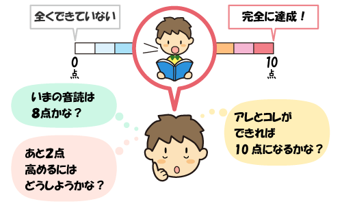 挿絵