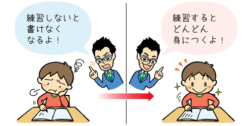 挿絵