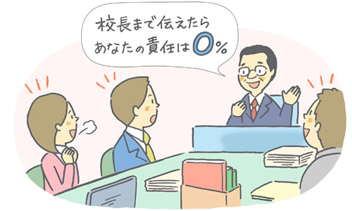 例