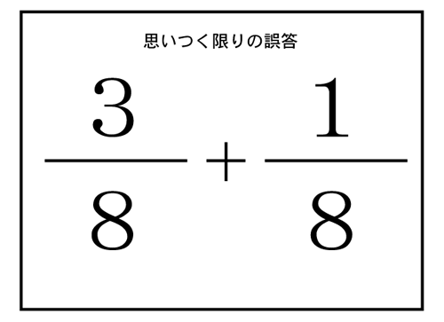 図2